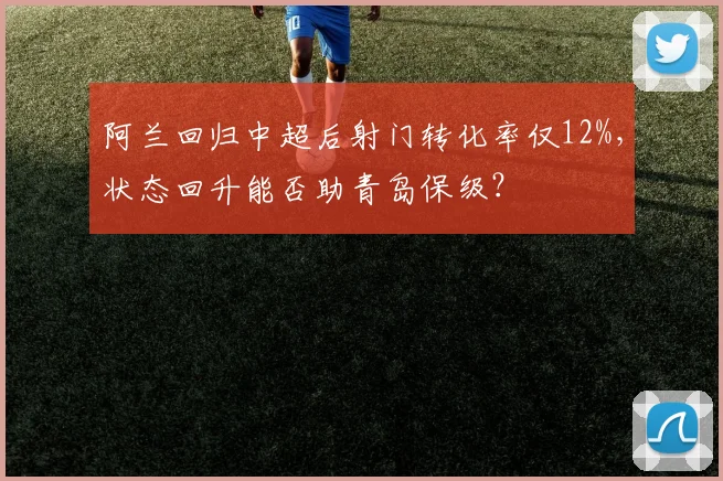 阿兰回归中超后射门转化率仅12%,状态回升能否助青岛保级?
